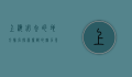 上海必去的地方排名，探索魔都的魅力景点