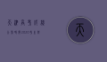 天津高考成绩公布时间2020，考生与家长关注的焦点
