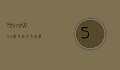 ShineWrite，点亮你的文字，照亮你的世界