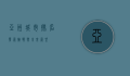 亚洲城市排名，发展、挑战与未来展望