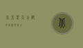 北京春天，古都的复苏与新生