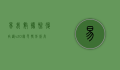 易我数据恢复向导v2.0绿色特别版，高效恢复丢失数据的终极解决方案