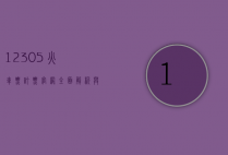 12305火车票订票官网，全面解析与使用指南