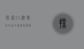 探索51游，数字时代的旅游新体验