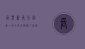 长春新东方官网，一站式教育服务平台，助力学生实现梦想