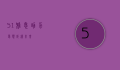 51雅思，助力梦想，成就未来