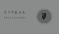 北京与福州，南北双城的文化交融与历史对话