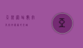亚航网站，数字化航空服务的先锋