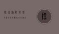 探索洪都拉斯地图，自然奇观与文化遗产的交汇之地