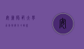 安徽师范大学，百年学府，育才摇篮
