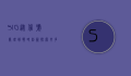 SIG，从信号处理到战略创新，探索其多维度应用与未来趋势