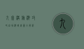 九寨沟旅游攻略，自助游路线图全解析
