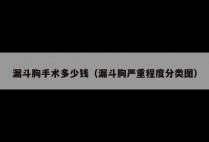 漏斗胸手术多少钱（漏斗胸严重程度分类图）