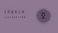 亚航机票查询全攻略，如何轻松找到最优惠的航班