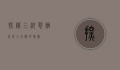 探秘三湖慈鲷，非洲三大湖的瑰宝