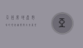 亚洲房地产市场的现状、趋势与未来展望