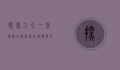 探索三亚，一张旅游地图带你玩转热带天堂