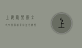 上海欢乐谷全攻略，探索精彩纷呈的游乐项目
