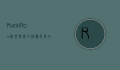 RankNow，重塑搜索引擎优化与内容排名的未来