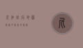 尼加拉瓜地图，探索中美洲的瑰宝