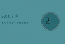 2016全国鸭蛋市场价多少（鸭蛋价格全国各地价格）