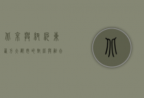 北京与纽约，东西方大都市的对比与融合