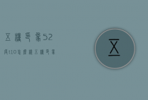 五粮印象52度t10怎么样（五粮印象52度t10怎么样）