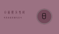 日语能力考试时间安排与备考策略