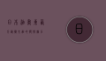 日本油画，东西方艺术交融的独特魅力