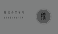 探索天竺鼠的世界，从图片到深入了解