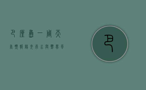 巴厘岛一周天气预报，阳光、雨水与热带风情的完美交织