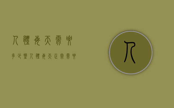 人体每天需要多少盐（人体每天正常需要多少盐）