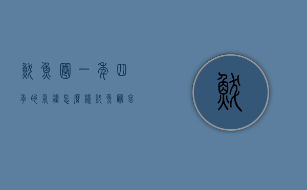 鲅鱼圈一年四季的气温怎么样（鲅鱼圈冬季最低气温）